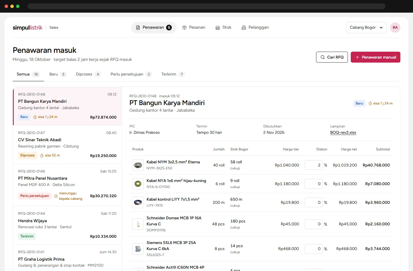 Sales inbox for incoming quotations with stock, discounts and margin check