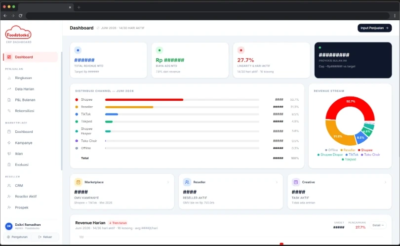 Foodstocks Hub — ERP System