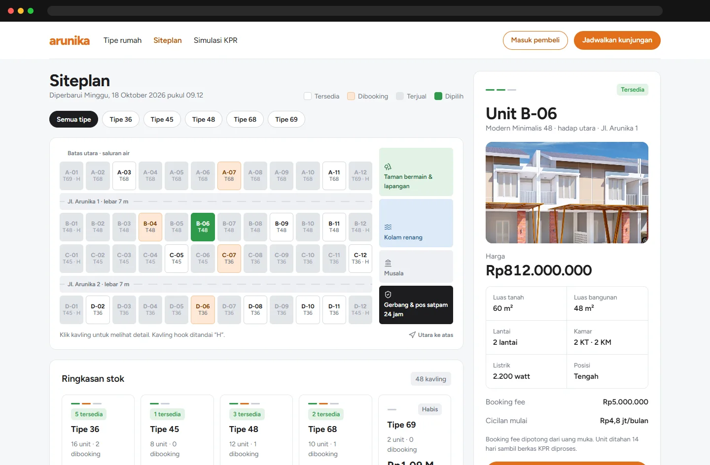Siteplan interaktif dengan status kavling dan detail unit