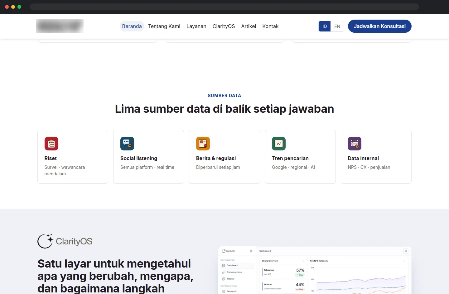 Sumber data dan dashboard analitik