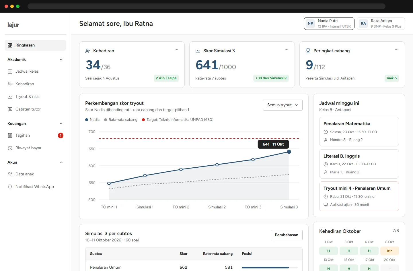 Parent portal with attendance, tryout scores and invoices