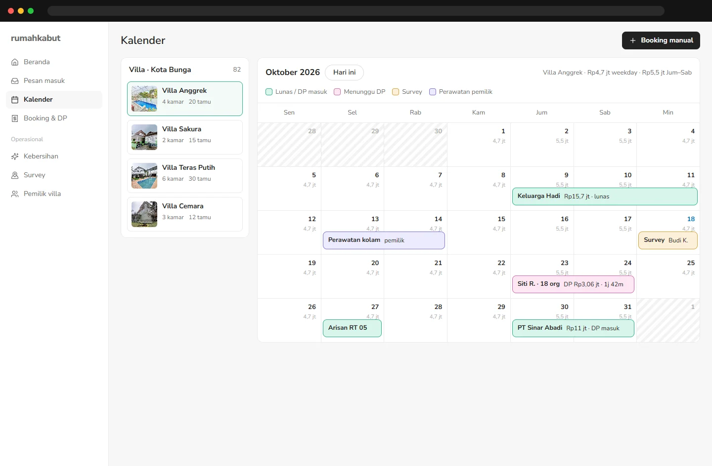 Property calendar with booking status per villa